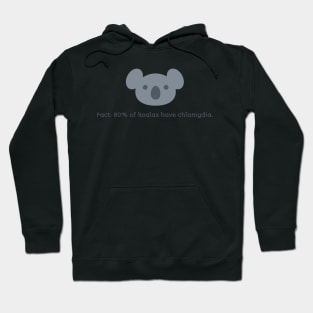 Koala facts Hoodie